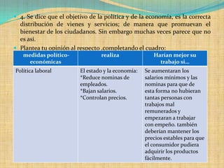  4. Se dice que el objetivo de la política y de la economía, es la correcta
  distribución de vienes y servicios; de manera que promuevan el
  bienestar de los ciudadanos. Sin embargo muchas veces parece que no
  es así.
 Plantea tu opinión al respecto ,completando el cuadro:
   medidas político-             realiza               Harían mejor su
     económicas                                          trabajo si…
Política laboral         El estado y la economía:   Se aumentaran los
                         *Reduce nominas de         salarios mínimos y las
                         empleados.                 nominas para que de
                         *Bajan salarios.           esta forma no hubieran
                         *Controlan precios.        tantas personas con
                                                    trabajos mal
                                                    remunerados y
                                                    empezaran a trabajar
                                                    con empeño. también
                                                    deberían mantener los
                                                    precios estables para que
                                                    el consumidor pudiera
                                                    adquirir los productos
                                                    fácilmente.
 