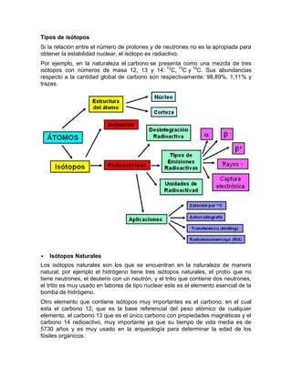 Tipos de isótopos
Si la relación entre el número de protones y de neutrones no es la apropiada para
obtener la estabilidad nuclear, el isótopo es radiactivo.
Por ejemplo, en la naturaleza el carbono se presenta como una mezcla de tres
isótopos con números de masa 12, 13 y 14: 12
C, 13
C y 14
C. Sus abundancias
respecto a la cantidad global de carbono son respectivamente: 98,89%, 1,11% y
trazas.
 Isótopos Naturales
Los isótopos naturales son los que se encuentran en la naturaleza de manera
natural, por ejemplo el hidrógeno tiene tres isótopos naturales, el protio que no
tiene neutrones, el deuterio con un neutrón, y el tritio que contiene dos neutrones,
el tritio es muy usado en labores de tipo nuclear este es el elemento esencial de la
bomba de hidrógeno.
Otro elemento que contiene isótopos muy importantes es el carbono, en el cual
esta el carbono 12, que es la base referencial del peso atómico de cualquier
elemento, el carbono 13 que es el único carbono con propiedades magnéticas y el
carbono 14 radioactivo, muy importante ya que su tiempo de vida media es de
5730 años y es muy usado en la arqueología para determinar la edad de los
fósiles orgánicos.
 