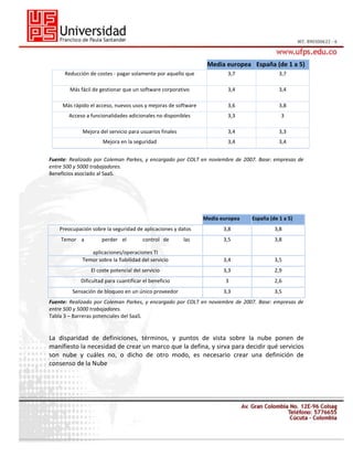Media europea España (de 1 a 5)
Reducción de costes - pagar solamente por aquello que

3,7

3,7

Más gente necesite para trabajar eficientemente
la fácil de gestionar que un software corporativo

3,4

3,4

Más rápido el acceso, nuevos usos y mejoras de software
interno

3,6

3,8

Acceso a funcionalidades adicionales no disponibles

3,3

3

Mejora del servicio para usuarios finales
internamente

3,4

3,3

Mejora en la seguridad

3,4

3,4

Fuente: Realizado por Coleman Parkes, y encargado por COLT en noviembre de 2007. Base: empresas de
entre 500 y 5000 trabajadores.
Beneficios asociado al SaaS.

Media europea

España (de 1 a 5)

Preocupación sobre la seguridad de aplicaciones y datos

3,8

3,8

Temor a

3,5

3,8

aplicaciones/operaciones TI
Temor sobre la fiabilidad del servicio

3,4

3,5

El coste potencial del servicio

3,3

2,9

Dificultad para cuantificar el beneficio

3

2,6

Sensación de bloqueo en un único proveedor

3,3

3,5

perder el

control de

las

Fuente: Realizado por Coleman Parkes, y encargado por COLT en noviembre de 2007. Base: empresas de
entre 500 y 5000 trabajadores.
Tabla 3 – Barreras potenciales del SaaS.

La disparidad de definiciones, términos, y puntos de vista sobre la nube ponen de
manifiesto la necesidad de crear un marco que la defina, y sirva para decidir qué servicios
son nube y cuáles no, o dicho de otro modo, es necesario crear una definición de
consenso de la Nube

 