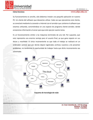 Cómo funciona
Su funcionamiento es sencillo, sólo debemos instalar una pequeña aplicación en nuestro
PC: Un cliente del software que deseamos utilizar. Cada vez que ejecutemos este cliente,
se conectará mediante la conexión a Internet con el servidor que contiene el software que
estamos utilizando, convirtiéndose en una especie de programa cliente-servidor, donde
enviaremos información al server para que este ejecute nuestra tarea.
Es un funcionamiento similar a las máquinas terminales de una red. Por supuesto, que
esto representa una enorme ventaja para el usuario final, ya que gana espacio en sus
discos y movilidad. El único inconveniente es que todo el trabajo se realizará en un
ordenador central, que por demás dejará registrados archivos nuestros y de presentar
problemas, no tendremos la oportunidad de trabajar hasta que dicho inconveniente sea
solventado.

Esquema de tecnología de nube

 