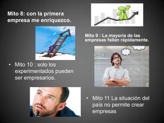 Mito 8: con la primera
empresa me enriquezco.
• Mito 10 : solo los
experimentados pueden
ser empresarios.
Mito 9 : La mayoría de las
empresas fallan rápidamente.
• Mito 11 La situación del
país no permite crear
empresas
 