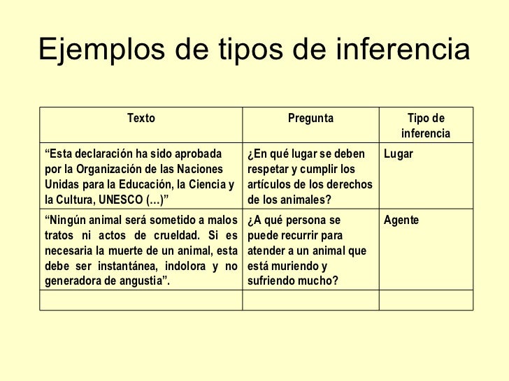 Qué es leer uct2