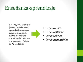 Enseñanza-aprendizajeP. Honey y A. Mumford (1986) consideran el aprendizaje como un proceso circular de cuatro etapas que corresponden a su vez con los cuatro Estilos de Aprendizaje:Estilo activo