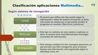 Clasificación aplicaciones Multimedia…
Según sistema de navegación
• El usuario que utiliza este tipo puede seguir la
información o datos de manera secuencial, es decir,
solo existe un camino por el que pueda acceder al
programa en cuestión. (Ejercicios y prácticas)
Lineal
• Este tipo no contiene un solo camino a explorar, es
decir, el usuario tiene total libertad para investigar.
(Consultas de información)
Reticular
• Este sistema combina los dos conceptos anteriores, ya
que permite una libre navegación, pero al mismo
tiempo esta información está organizada según su
dificultad, tema, etc.
Jerarquizado
 