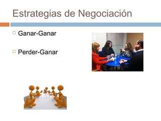 Estrategias de Negociación
 Ganar-Ganar
 Perder-Ganar
 