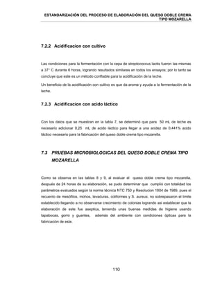 ESTANDARIZACIÓN DEL PROCESO DE ELABORACIÓN DEL QUESO DOBLE CREMA
TIPO MOZARELLA
110
7.2.2 Acidificacion con cultivo
Las condiciones para la fermentación con la cepa de streptococcus lactis fueron las mismas
a 37° C durante 6 horas, logrando resultados similares en todos los ensayos; por lo tanto se
concluye que este es un método confliable para la acidificación de la leche.
Un beneficio de la acidificación con cultivo es que da aroma y ayuda a la fermentación de la
leche.
7.2.3 Acidificacion con acido láctico
Con los datos que se muestran en la tabla 7, se determinó que para 50 mL de leche es
necesario adicionar 0,25 mL de acido láctico para llegar a una acidez de 0,441% acido
láctico necesario para la fabricación del queso doble crema tipo mozarella.
7.3 PRUEBAS MICROBIOLOGICAS DEL QUESO DOBLE CREMA TIPO
MOZARELLA
Como se observa en las tablas 8 y 9, al evaluar el queso doble crema tipo mozarella,
después de 24 horas de su elaboración, se pudo determinar que cumplió con totalidad los
parámetros evaluados según la norma técnica NTC 750 y Resolucion 1804 de 1989, pues el
recuento de mesófilos, mohos, levaduras, coliformes y S. aureus, no sobrepasaron el limite
establecido llegando a no observarse crecimiento de colonias logrando asi establecer que la
elaboración de este fue aseptica, teniendo unas buenas medidas de higiene usando
tapabocas, gorro y guantes, además del ambiente con condiciones ópticas para la
fabricación de este.
 