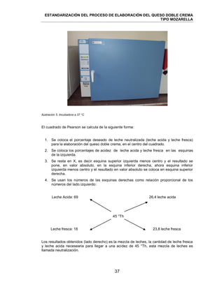 ESTANDARIZACIÓN DEL PROCESO DE ELABORACIÓN DEL QUESO DOBLE CREMA
TIPO MOZARELLA
37
Ilustración 5. Incubadora a 37 °C
El cuadrado de Pearson se calcula de la siguiente forma:
1. Se coloca el porcentaje deseado de leche neutralizada (leche acida y leche fresca)
para la elaboración del queso doble crema, en el centro del cuadrado.
2. Se coloca los porcentajes de acidez de leche acida y leche fresca en las esquinas
de la izquierda.
3. Se resta en X, es decir esquina superior izquierda menos centro y el resultado se
pone, en valor absoluto, en la esquina inferior derecha, ahora esquina inferior
izquierda menos centro y el resultado en valor absoluto se coloca en esquina superior
derecha.
4. Se usan los números de las esquinas derechas como relación proporcional de los
números del lado izquierdo:
Leche Acida: 69 26,4 leche acida
45 °Th
Leche fresca: 18 23,8 leche fresca
Los resultados obtenidos (lado derecho) es la mezcla de leches, la cantidad de leche fresca
y leche acida necesearia para llegar a una acidez de 45 °Th, esta mezcla de leches es
llamada neutralización.
 