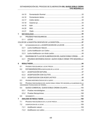 ESTANDARIZACIÓN DEL PROCESO DE ELABORACIÓN DEL QUESO DOBLE CREMA
TIPO MOZARELLA
viii
4.4.15 Fermentación Ruminal .................................................................................53
4.4.16 Fermentacion láctica ....................................................................................53
4.4.17 Cultivo láctico ...............................................................................................53
4.4.18 Caseína (y)...................................................................................................53
4.4.19 Kefir..............................................................................................................54
4.4.20 RAS..............................................................................................................54
4.4.21 Clado............................................................................................................54
5 METODOLOGIA............................................................................................................55
5.1 PRUEBAS FISICOQUIMICAS ..............................................................................55
5.1.1 LECHE .............................................................................................................55
COLOR DE LA MUESTRA DESPUÉS DE LA DIGESTIÓN...................................................57
5.2 ESTANDARIZACION DE LA ACIDIFICACION DE LA LECHE.......................................62
5.2.1 Leche Acidificacion Natural...............................................................................62
5.2.2 Leche Acidificación con Cultivo ........................................................................62
5.2.3 Leche Acidificacion con Acido Lactico ..............................................................64
5.3 DIAGRAMA DE FLUJO DE ELABORACION DEL QUESO DOBLE CREMA.........65
5.3.1 PRUEBAS MICROBIOLOGICAS QUESO DOBLE CREMA TIPO MOZARELLA
67
6 RESULTADOS..............................................................................................................84
6.1 PRUEBAS FISICOQUIMICAS: LECHE FRESCA ................................................................84
6.2 ESTANDARIZACIÓN ACIDIFICACIÓN DE LA LECHE ..................................................87
6.2.1 ACIDIFICACIÓN NATURAL .............................................................................87
6.2.2 ACIDIFICACIÓN CON CULTIVO......................................................................87
6.2.3 ACIDIFICACION CON ACIDO LACTICO .........................................................88
6.3 PRUEBAS MICROBIOLÓGICAS DE EL QUESO ................................................................89
6.4 PRUEBAS FISICOQUÍMICAS DEL QUESO DOBLE CREMA TIPO MOZARELLA ELABORADA EN LA
UNIVERSIDAD TECNOLOGICA DE PEREIRA................................................................................94
6.5 QUESO COMERCIAL: QUESO DOBLE CREMA COLANTA ..............................105
6.5.1 Pruebas microbiológicas.................................................................................105
6.5.2 Pruebas fisicoquímicas...................................................................................106
6.6 RENDIMIENTO ........................................................................................................106
7 ANALISIS DE RESULTADOS ....................................................................................109
7.1 PRUEBAS FISICOQUÍMICAS DE LA LECHE FRESCA......................................................109
7.2 ACIDIFICACION DE LA LECHE ...................................................................................109
7.2.1 Acidificación natural........................................................................................109
7.2.2 Acidificacion con cultivo..................................................................................110
 