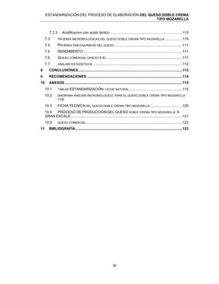 ESTANDARIZACIÓN DEL PROCESO DE ELABORACIÓN DEL QUESO DOBLE CREMA
TIPO MOZARELLA
ix
7.2.3 Acidificacion con acido láctico ........................................................................110
7.3 PRUEBAS MICROBIOLOGICAS DEL QUESO DOBLE CREMA TIPO MOZARELLA..................110
7.4 PRUEBAS FISICOQUÍMICAS DEL QUESO....................................................................111
7.5 RENDIMIENTO...................................................................................................111
7.6 QUESO COMERCIAL (ANEXO 4.4) ............................................................................111
7.7 ANALISIS ESTADÍSTICOS .........................................................................................112
8 CONCLUSIONES........................................................................................................113
9 RECOMENDACIONES ...............................................................................................114
10 ANEXOS .....................................................................................................................115
10.1 TABLAS ESTANDARIZACIÓN LECHE NATURAL .....................................................115
10.2 DIAGRAMA ANALISIS MICROBIOLOGICO PARA EL QUESO DOBLE CREMA TIPO MOZARELLA
118
10.3 FICHA TECNICA DEL QUESO DOBLE CREMA TIPO MOZARELLA ................................120
10.4 PROCESO DE PRODUCCION DEL QUESO DOBLE CREMA TIPO MOZARELLA A
GRAN ESCALA................................................................................................................121
10.5 QUESO COMERCIAL................................................................................................122
11 BIBLIOGRAFÍA...........................................................................................................123
 