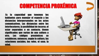 COMPETENCIA PROXÉMICA
Es la capacidad que tenemos los
hablantes para manejar el espacio y las
distancias interpersonales en los actos
comunicativos. Las distancias entre los
interlocutores, la posibilidad de tocarse, el
estar separados o en contacto, tienen
significados que varían de una cultura a
otra. Los códigos proxémicos se
establecen, entonces, según la cultura, las
relaciones sociales, los roles, el sexo, la
edad.
 