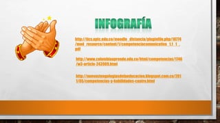 http://tics.uptc.edu.co/moodle_distancia/pluginfile.php/18774
/mod_resource/content/1/competenciacomunicativa_1.1_1_.
pdf
http://www.colombiaaprende.edu.co/html/competencias/1746
/w3-article-243909.html
http://nuevastengologiasdelaeducacion.blogspot.com.co/201
1/05/competencias-y-habilidades-cuatro.html
 