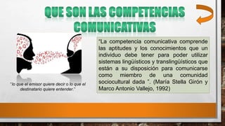 ‘‘lo que el emisor quiere decir o lo que el
destinatario quiere entender.’’
“La competencia comunicativa comprende
las aptitudes y los conocimientos que un
individuo debe tener para poder utilizar
sistemas lingüísticos y translingüísticos que
están a su disposición para comunicarse
como miembro de una comunidad
sociocultural dada ”. (María Stella Girón y
Marco Antonio Vallejo, 1992)
 