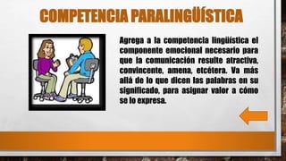 COMPETENCIA PARALINGÜÍSTICA
Agrega a la competencia lingüística el
componente emocional necesario para
que la comunicación resulte atractiva,
convincente, amena, etcétera. Va más
allá de lo que dicen las palabras en su
significado, para asignar valor a cómo
se lo expresa.
 