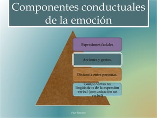 Componentes conductuales
de la emoción
Pilar Sánchez