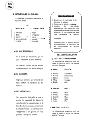 2) ESTRUCTURA DE UNA ANALOGÍA:
Todo ejercicio de analogía deberá tener la
siguiente forma:
a) LA BASE O ENUNCIADO:
Es el modelo (en mayúsculas) que nos
guía a buscar entre las cinco alternativas.
La base está formada por dos términos
que se vinculan por una relación analógica.
b) LA RESPUESTA:
Reproduce la relación que caracteriza a la
base, también está constituida por dos
términos.
c) LOS DISTRACTORES:
Son respuestas destinadas a poner a
prueba la capacidad de discriminar
correctamente las características de la
base. En algunos casos pueden compartir
la relación analógica o la naturaleza de los
componentes y en general son muy
parecidos a la respuesta correcta.
CLASES DE ANALOGÍAS
Las relaciones de semejanzas entre los
pares de palabras se da de manera
horizontal. Ejemplos:
• PERÚ : AMÉRICA ::
a) Bolivia
b) México
c) España
d) África
e) Egipto
:
:
:
:
:
Sudamérica
Norteamérica
Europa
Senegal
Asia
• LENTES : OJOS ::
a) Anillos
b) Aretes
c) Cuchillo
d) Radio
e) media
:
:
:
:
:
Mano
Orejas
Mano
Oído
Pie
b) ANALOGÍAS VERTICALES:
Las relaciones de semejanzas entre los
pares de palabras se da de manera
vertical. Ejemplos:
TERREMOTO : DESTRUCCIÓN
::
a) infección
b) dolor
c) asumir
d) arrepentimiento
e) reverso
:
:
:
:
:
fiebre
analgésico
cargo
pecado
anverso
RECOMENDACIONES
➢ Reconocer el significado de los
términos de la base.
➢ Reconocer la relación ana
B
ló
A
gS
ic
E
a.
➢ Analizar las alternativas,
R
E
S
P
U
E
S
T
A
S
U
E
S
T
A
S
descartando las opciones que
representan una relación analógica
diferente. Si nos queda una sola
que represente la relación
a) ANALOGÍAS HORIZONTALES
respuesta.
alternativa con la misma relación
consideraremos: la naturaleza de
los componentes, la relación
semántica.
 