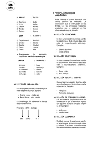 5) PRINCIPALES RELACIONES
ANALÓGICAS:
➢ Practiquemos lo aprendido,
resolviendo las siguientes analogías:
• AGUA : HUMEDAD::
a) agua
b) cielo
c) enfermo
d) madre
e) fuego
:
:
:
:
:
lluvia
relámpago
fiebre
ternura
calor
4) LECTURA DE UNA ANALOGÍA
Una analogía es una relación de semejanza
entre dos pares de parejas. Ejemplo:
• Guante : mano :: media : pie
• Perro : ladrar :: gato : maullar
En una analogía, sus elementos se leen de
la siguiente manera:
Perú : Lima :: Chile : Santiago
Es a como es a
Entre palabras se pueden establecer una
infinita cantidad de relaciones. La
clasificación que a continuación se les
brinda, son las principales relaciones
analógicas que se presentan en los
diferentes exámenes de Admisión.
a) RELACIÓN DE SINONIMIA:
Se tiene una relación sinonímica cuando
los dos términos de la relación base son
entre sí, respectivamente sinónimos.
Ejemplos:
• Sereno : ecuánime
• Veraz : sincero
b) RELACIÓN DE ANTONIMIA:
Se tiene una relación antonímica cuando
los dos términos de la relación base son
entre sí respectivamente antónimos.
Ejemplos:
• Bueno : malo
• Apto : incapaz
c) RELACIÓN DE CAUSA – EFECTO:
Cuando la primera palabra da origen a la
segunda, el segundo término determina la
consecuencia. Ejemplos:
• Reflejo: luz
• Terremoto: destrucción
d) RELACIÓN DE COMPLEMENTARIEDAD:
Las relaciones de complementariedad se
caracterizan en que se relacionan objetos
que requieren el uno del otro para cumplir
su rol. Ejemplos:
• Violín: arco
• Martillo: cincel
e) RELACIÓN COGENÉRICA
El atributo esencial de este tipo de relación
es la pertenencia al mismo concepto, clase
o categoría. Si se tienen varias alternativas
con la misma relación, se debe considerar
• PERRO : GATO ::
a) Cachorro
b) Lobo
c) Ladrar
d) Morder
e) Correr
:
:
:
:
:
Lobo
Aullar
Maullar
Comer
Correr
• LIMA : CALLAO ::
a) Departamento
b) Ciudad
c) Capital
d) Costa
e) Costa
:
:
:
:
:
Provincia
Puerto
Ciudad
Sierra
Mar
 