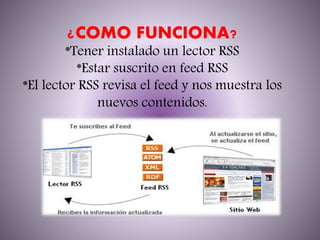 ¿COMO FUNCIONA?
*Tener instalado un lector RSS
*Estar suscrito en feed RSS
*El lector RSS revisa el feed y nos muestra los
nuevos contenidos.
 