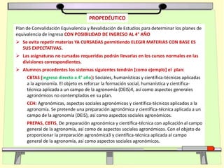 Plan de Convalidación Equivalencia y Revalidación de Estudios para determinar los planes de
equivalencia de ingreso CON POSIBILIDAD DE INGRESO AL 4° AÑO
 Se evita repetir materias YA CURSADAS permitiendo ELEGIR MATERIAS CON BASE ES
SUS EXPECTATIVAS.
 Las asignaturas no cursadas requeridas podrán llevarlas en los cursos normales en las
divisiones correspondientes.
 Alumnos procedentes los sistemas siguientes tendrán [como ejemplo] el plan:
CBTAS (ingreso directo a 4° año): Sociales, humanísticas y científica-técnicas aplicadas
a la agronomía. El objeto es reforzar la formación social, humanística y científica-
técnica aplicada a un campo de la agronomía (DEIS)4, así como aspectos generales
agronómicos no contemplados en su plan.
CCH: Agronómicas, aspectos sociales agronómicos y científica-técnicos aplicados a la
agronomía. Se pretende una preparación agronómica y científica-técnica aplicada a un
campo de la agronomía (DEIS), así como aspectos sociales agronómicos.
PREPAS, CBTIS, De preparación agronómica y científica-técnica con aplicación al campo
general de la agronomía, así como de aspectos sociales agronómicos. Con el objeto de
proporcionar la preparación agronómica3 y científica-técnica aplicada al campo
general de la agronomía, así como aspectos sociales agronómicos.
PROPEDÉUTICO
 