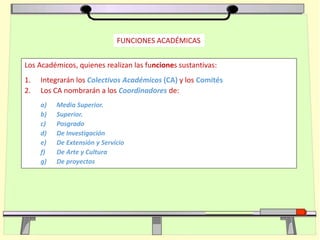 Los Académicos, quienes realizan las funciones sustantivas:
1. Integrarán los Colectivos Académicos (CA) y los Comités
2. Los CA nombrarán a los Coordinadores de:
a) Media Superior.
b) Superior.
c) Posgrado
d) De Investigación
e) De Extensión y Servicio
f) De Arte y Cultura
g) De proyectos
FUNCIONES ACADÉMICAS
 