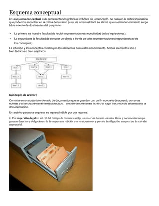 Esquema conceptual 
Un esquema conceptual es la representación gráfica o simbólica de unconcepto. Se basa en la definición clásica 
que podemos encontrar en la crítica de la razón pura, de Inmanuel Kant se afirma que nuestroconocimiento surge 
básicamente de dos fuentes del psiquismo: 
 La primera es nuestra facultad de recibir representaciones(receptividad de las impresiones). 
 La segunda es la facultad de conocer un objeto a través de tales representaciones (espontaneidad de 
los conceptos). 
La intuición y los conceptos constituyen los elementos de nuestro conocimiento. Ambos elementos son o 
bien teóricos o bien empíricos. 
Concepto de Archivo 
Consiste en un conjunto ordenado de documentos que se guardan con un fin concreto de acuerdo con unas 
normas y criterios previamente establecidos. También denominamos fichero al lugar físico donde se almacena la 
documentación. 
Un archivo para una empresa es imprescindible por dos razones: 
 Por imperativo legal: el art. 30 del Código de Comercio obliga a conservar durante seis años libros y documentación que 
generan derechos y obligaciones de la empresa en relación con otras personas y persiste la obligación aunque cese la actividad 
empresarial. 
 