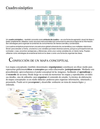 Cuadro sinóptico 
Un cuadro sinóptico —también conocido como síntesis de cuadro— es una forma de expresión visual de ideas o 
textos ampliamente utilizados como recursos instruccionales que comunican la estructura lógica de la información. 
Son estrategias para organizar el contenido de conocimientos de manera sencilla y condensada. 
Los cuadros sinópticos proporcionan una estructura global coherente de una temática y sus múltiples relaciones. 
Sirven para estudiar un tema, una teoría o una variable que tratan diversos autores, porque su principal función es 
contrastar, o sea, encontrar semejanzas y diferencias, entre una o varias variables de un mismo tema. Pueden 
utilizarse como estrategias de enseñanza tanto en la clase o como una forma de organizar las ideas. 
CONFECCIÓN DE UN MAPA CONCEPTUAL 
Los mapas conceptuales (también denominados organigramas) constituyen un eficaz medio para 
representar gráficamenteideas o conceptos que están relacionados jerárquicamente. Mediante este 
procedimiento aprovecharemos el poder conceptual de las imágenes, facilitando el aprendizaje y 
el recuerdo de un tema. Desde luego no se trata de memorizar los mapas y reproducirlos en todos 
sus detalles, sino de utilizarlos para organizar el contenido de estudio. La técnica de elaboración 
de mapas conceptuales es un medio didáctico poderoso para organizar información, sintetizarla y 
presentarla. Puede servir paraexponer y desarrollar oralmente un tema de manera lógica y 
ordenada. 
 