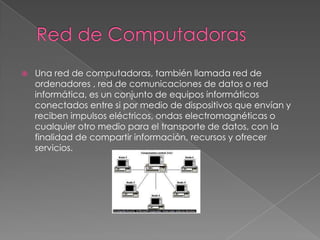    Una red de computadoras, también llamada red de
    ordenadores , red de comunicaciones de datos o red
    informática, es un conjunto de equipos informáticos
    conectados entre si por medio de dispositivos que envían y
    reciben impulsos eléctricos, ondas electromagnéticas o
    cualquier otro medio para el transporte de datos, con la
    finalidad de compartir información, recursos y ofrecer
    servicios.
 
