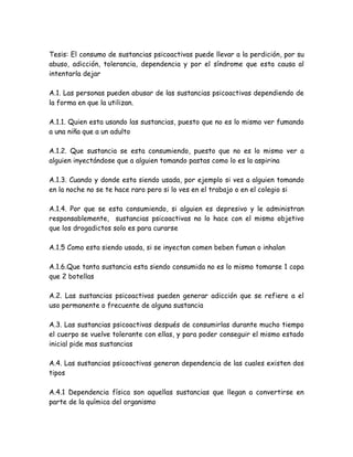 Tesis: El consumo de sustancias psicoactivas puede llevar a la perdición, por su
abuso, adicción, tolerancia, dependencia y por el síndrome que esta causa al
intentarla dejar

A.1. Las personas pueden abusar de las sustancias psicoactivas dependiendo de
la forma en que la utilizan.

A.1.1. Quien esta usando las sustancias, puesto que no es lo mismo ver fumando
a una niña que a un adulto

A.1.2. Que sustancia se esta consumiendo, puesto que no es lo mismo ver a
alguien inyectándose que a alguien tomando pastas como lo es la aspirina

A.1.3. Cuando y donde esta siendo usada, por ejemplo si ves a alguien tomando
en la noche no se te hace raro pero si lo ves en el trabajo o en el colegio si

A.1.4. Por que se esta consumiendo, si alguien es depresivo y le administran
responsablemente, sustancias psicoactivas no lo hace con el mismo objetivo
que los drogadictos solo es para curarse

A.1.5 Como esta siendo usada, si se inyectan comen beben fuman o inhalan

A.1.6.Que tanta sustancia esta siendo consumida no es lo mismo tomarse 1 copa
que 2 botellas

A.2. Las sustancias psicoactivas pueden generar adicción que se refiere a el
uso permanente o frecuente de alguna sustancia

A.3. Las sustancias psicoactivas después de consumirlas durante mucho tiempo
el cuerpo se vuelve tolerante con ellas, y para poder conseguir el mismo estado
inicial pide mas sustancias

A.4. Las sustancias psicoactivas generan dependencia de las cuales existen dos
tipos

A.4.1 Dependencia física son aquellas sustancias que llegan a convertirse en
parte de la química del organismo
 