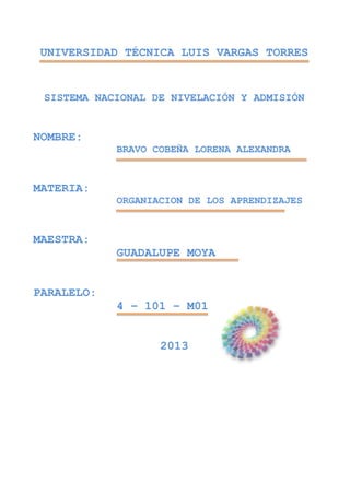 UNIVERSIDAD TÉCNICA LUIS VARGAS TORRES
SISTEMA NACIONAL DE NIVELACIÓN Y ADMISIÓN
NOMBRE:
BRAVO COBEÑA LORENA ALEXANDRA
MATERIA:
ORGANIACION DE LOS APRENDIZAJES
MAESTRA:
GUADALUPE MOYA
PARALELO:
4 – 101 – M01
2013
 