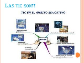LAS TIC SON!!
 