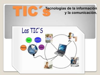 TIC´s

Tecnologías de la información
y la comunicación.

convivir

 