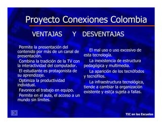 Proyecto Conexiones Colombia
VENTAJAS

Y DESVENTAJAS

•Permite la presentación del
contenido por más de un canal de
presentación.
•Combina la tradición de la TV con
la interactividad del computador.
•El estudiante es protagonista de
su aprendizaje.
•Optimiza la productividad
individual.
•Favorece el trabajo en equipo.
•Permite en el aula, el acceso a un
mundo sin límites.

• El mal uso o uso excesivo de
esta tecnología.
• La inexistencia de estructura
pedagógica y multimedia.
• La aparición de los tecnófodos
y tecnófilos.
• La infraestructura tecnológica,
tiende a cambiar la organización
existente y est{a sujeta a fallas.

TIC en las Escuelas

 