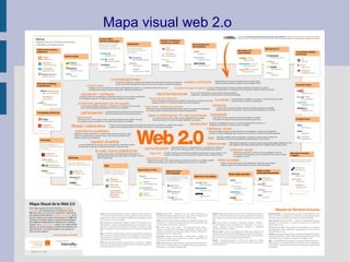 Mapa visual web 2.o
 