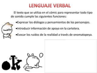 El texto que se utiliza en el cómic para representar todo tipo
de sonido cumple las siguientes funciones:
    Expresar los diálogos y pensamientos de los personajes.
    Introducir información de apoyo en la cartelera.
    Evocar los ruidos de la realidad a través de onomatopeya.
 