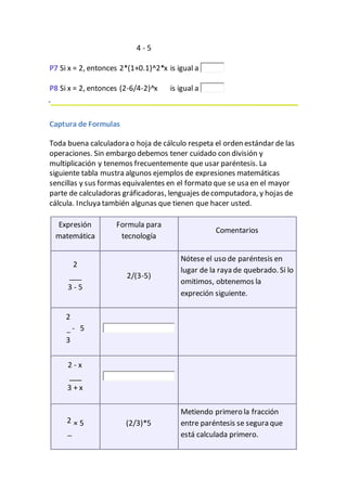 4 - 5
P7 Si x = 2, entonces 2*(1+0.1)^2*x is igual a
P8 Si x = 2, entonces (2-6/4-2)^x is igual a
Captura de Formulas
Toda buena calculadora o hoja de cálculo respeta el orden estándar de las
operaciones. Sin embargo debemos tener cuidado con división y
multiplicación y tenemos frecuentemente que usar paréntesis. La
siguiente tabla mustra algunos ejemplos de expresiones matemáticas
sencillas y sus formas equivalentes en el formato que se usa en el mayor
parte de calculadoras gráficadoras, lenguajes decomputadora, y hojas de
cálcula. Incluya también algunas que tienen que hacer usted.
Expresión
matemática
Formula para
tecnología
Comentarios
2
3 - 5
2/(3-5)
Nótese el uso de paréntesis en
lugar de la raya de quebrado. Si lo
omitimos, obtenemos la
expreción siguiente.
2
3
- 5
2 - x
3 + x
2 × 5 (2/3)*5
Metiendo primero la fracción
entre paréntesis se segura que
está calculada primero.
 