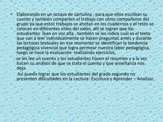 • Elaborando en un octavo de cartulina , para que ellos escriban su
cuento y también comparten el trabajo con otros compañeros del
grupo ya que estos trabajos se anotan en los cuadernos y el resto se
colocan en diferentes sitios del salón, allí se logran que los
estudiantes lean en voz alta , también se les indica cual es el texto
que van a leer individualmente se hacen preguntas antes y durante
las lecturas textuales en ese momento se identifican la tendencia
pedagógica vivencial que logra permear nuestra labor pedagógica,
luego se hace la evaluación realizando ejercicios,
se les lee un cuento y los estudiantes hacen el resumen y a la vez
hacen su análisis de que se trata el cuento y que enseñanza nos
deja.
Así puedo lograr que los estudiantes del grado segundo no
presenten dificultades en la Lectura- Escritura y Aprender – Analizar.
 