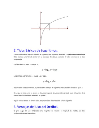 2. Tipos Básicos de Logaritmos.
Existen básicamente dos tipos distintos de logaritmos: los logaritmos decimales y los logaritmos neperianos.
Ellos plantean una fórmula similar en su concepto de cálculo, variando el valor numérico de la base
considerada.

LOGARITMO DECIMAL -> BASE 10

LOGARITMO NEPERIANO -> BASE e=2,71828…

Según sea la base considerada, la gráfica de los dos tipos de logaritmos más utilizados es la de la figura 2.

Se ve que el único punto en común es el que corresponde al que considera en cada caso, el logaritmo de la
misma base. Por definición, este valor es igual a 1

Siguen siendo válidas, en ambos casos, las propiedades restantes de la función logaritmo.

3. Ventajas del Uso del Decibel.
El gran auge del uso del decibel como magnitud de relación o magnitud de medida, se debe
fundamentalmente a tres motivos:

 