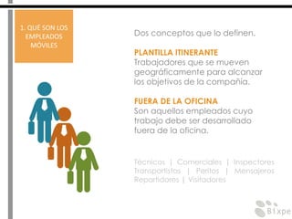 1. QUÉ SON LOS
EMPLEADOS
MÓVILES
Dos conceptos que lo definen.
PLANTILLA ITINERANTE
Trabajadores que se mueven
geográficamente para alcanzar
los objetivos de la compañía.
FUERA DE LA OFICINA
Son aquellos empleados cuyo
trabajo debe ser desarrollado
fuera de la oficina.
Técnicos | Comerciales | Inspectores
Transportistas | Peritos | Mensajeros
Repartidores | Visitadores
 