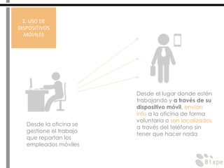 2. USO DE
DISPOSITIVOS
MÓVILES
Desde la oficina se
gestione el trabajo
que reportan los
empleados móviles
Desde el lugar donde estén
trabajando y a través de su
dispositivo móvil, envían
info a la oficina de forma
voluntaria o son localizados
a través del teléfono sin
tener que hacer nada
 