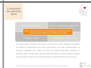 3. PSICOLOGÍA
DEL EMPLEADO
MÓVIL
Se sienten culpables Tienen sentimientos negativos
Trabajan mejor Profesional & Personal
Pero, ¿qué ocurre en la mente de un empleado móvil
cuando usa su teléfono durante su jornada?
Los empleados móviles más jóvenes son los que más culpables se sienten
al utilizar los dispositivos con fines personales y no sólo profesionales. se
sienten culpables por utilizar el móvil con fines personales durante su
jornada, pero no les preocupa llevarse el trabajo a casa aunque tengan
que trabajar fuera de su jornada laboral y perder tiempo de los suyos. *
* Extraído del estudio “Generation Mobile Suffering from Mobile Guilt” de mobileiron.
 