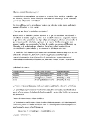 ¿Que son losestándarescurriculares?
Los estándares son enunciados que establecen criterios claros, sencillos y medibles, que
los maestros y maestras deben considerar como meta del aprendizaje de sus estudiantes,
y de lo que deben saber y saber hacer.
En otras palabras, son los aprendizajes básicos que todo niño o niña de un grado debe
alcanzar al finalizar el ciclo escolar
¿Para que nos sirven los estándares curriculares?
Son un marco de referencia para los docentes de lo que los estudiantes han de saber y
saber hacer al finalizar un grado, ciclo o nivel escolar.Comunican a los padres y madres
lo que deben estar aprendiendo sus hijos e hijas en cada grado.Informan a la sociedad lo
que se espera que los estudiantes aprendan en la escuela. Brindan una opción para
alcanzar igualdad de oportunidades.Facilitan la rendición de cuentas del Ministerio de
Educación y de las instituciones educativas hacia la sociedad, la deducción de
responsabilidades por resultados y la transparencia del sistema educativo.
Los estándarescurricularesse organizanencuatroperiodosescolaresde tresgradoscada uno.
Estos cortescorresponden,de maneraaproximadayprogresivaaciertosrasgoso
características clave del desarrollocognitivode losestudiantes.Losestándaressonel
referente parael diseñode instrumentosque,de maneraexterna,evalúenalosalumnos.
Estándarescurriculares.
Periodoescolar. Grado escolarde corte. Edad aproximada.
Primero Tercer gradode preescolar Entre 5 y 6 años.
Segundo Tercer gradode primaria. Entre 7 y 8 años.
Tercero Sextogradode primaria. Entre 11 y 12 años.
cuarto Tercer gradode secundaria. Entre 14 y 15 años.
La funciónde losaprendizajesesperadosparalaconsecuciónde losestandarescurriculares.
Los aprendizajesesperadossonel vinculoentrelasdosdimensionesdel proyectoeducativo
que la reformapropone:laciudadaníaglobal comparable ylanecesidadvital del serhumanoy
del sernacional.
Camposde formaciónpara educaciónbásica.
Los campos de formaciónparala educaciónbásicaorganiza,regulan,yarticulanlosespacios
curriculares;tienenuncarácterinteractivoentre si,ysoncongruentesconlascompetencias
para la viday losrasgos del perfil de egreso.
Los camposde formaciónparaeducaciónbásicason:
Lenguaje ycomunicación.
 