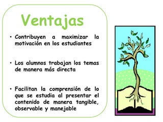 Ventajas
• Contribuyen a maximizar la
  motivación en los estudiantes


• Los alumnos trabajan los temas
  de manera más directa


• Facilitan la comprensión de lo
  que se estudia al presentar el
  contenido de manera tangible,
  observable y manejable
 