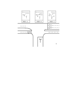 Que son los semáforos y cuál es su uso