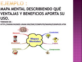 Que son mapa mentales (1)