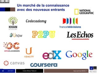Un marché de la connaissance
avec des nouveaux entrants

24

24/01/2014

Institut Mines-Télécom

Que sont les MOOC ?

 