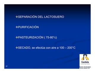 SEPARACIÓN DEL LACTOSUERO


     PURIFICACIÓN


     PASTEURIZACIÓN ( 75-80°c)


     SECADO, se efectúa con aire a 100 – ...
