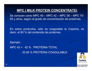 MPC ( MILK PROTEIN CONCENTRATE)
     Se conocen como MPC 40 – MPC 42 – MPC 56 – MPC 70-
     85 y otros, según el grado de...