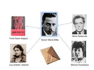 Rainer María Rilke
Lou Andrés- Salomé Marina Tsvietáieva
Boris Pasternak
Franz Xaver Kappus
 