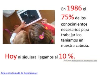 En 1986el
75%de los
conocimientos
necesarios para
trabajar los
teníamos en
nuestra cabeza.
Referencia tomada de David Álvarez
Hoyni siquiera llegamos al 10 %.
 
