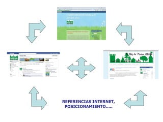 REFERENCIAS INTERNET, POSICIONAMIENTO….. 