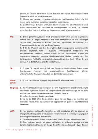 parents, du titulaire de la classe ou sur demande de l’équipe médico-socio-scolaire
(médecin et service scolaire) concernée.
3.2 Elles ne sont pas assez présentes sur le terrain. La réévaluation de leur rôle doit
mener à une révision de leurs ressources et de leurs moyens.
3.3 L’ADR envisage d’étudier une fusion de ses services avec les SPOS dans le cadre
d’une simplification des structures de l’enseignement. En outre, ces services
pourraient être renforcés ad hoc par du personnel médical ou paramédical.
3.1 Die so genannten „équipes multi-professionnelles“ sollen schnell, pragmatisch,
flexibel und in enger Absprache mit dem Lehrpersonal in den jeweiligen
Grundschulen intervenieren können, um den spezifischen Bedürfnissen und
Problemen der Kinder gerecht werden zu können.
3.2 & 3.3 Die KPL stellt fest, dass das erwähnte Betreuungspersonal momentan nicht
effizient eingreifen kann – aufgrund administrativer Hindernisse. Die
entsprechenden Fachleute können zurzeit ob der behördlichen Hürden nur
diagnostisch vorgehen, konkrete Handlungsschritte bleiben zumeist aus. Das
Kontingent der Fachkräfte muss radikal aufgestockt werden, damit Hilfe an Ort und
Stelle, d.h. in den Schulen, geleistet werden kann.

DP:

3.1-3.3 Die DP begrüßt ausdrücklich den Einsatz multi-disziplinärer Teams in der
Grundschule. Personen mit unterschiedlichen Qualifikationen können
unterschiedliche Ansätze in die Arbeit mit den Kindern einbringen.

Piratepartei :

3.1-3.3 Le Parti Pirate n’a pas pris de position officielle sur ce point.

déi gréng: 3.1 Ils doivent soutenir les enseignant-e-s afin de garantir un encadrement adapté
des enfants ayant des troubles de comportement ou d’apprentissage. Ils ont donc
aussi un rôle à jouer en ce qui concerne « l’école inclusive ».
3.2 Le fonctionnement doit être amélioré.
3.3 La loi de 2009 offre des possibilités pour lier ces équipes de manière plus
explicite à l’école. C’est au niveau de ce rapprochement que nous souhaitons faire
des efforts.
LSAP :

3.1 Les équipes multi-professionnelles ont été introduites afin de soutenir les
enseignants et les parents d’élèves dans l’orientation et le soutien pédagogique et
psychologique des élèves en difficultés.
3.2 Dans la majorité des écoles, nous estimons que les équipes fonctionnent bien.
3.3 Nous estimons que des personnes spécialisées en pédagogie spéciale ainsi que
dans le diagnostic et la prise en charge des différents handicaps et « dys » devront

>>> sne/cgfp – www.sne.lu

09 octobre 2013

KPL :

 